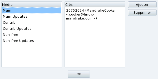 Gestion des clés d'authentification des sources